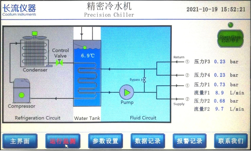 冷水機(jī)參數(shù)面板.jpg