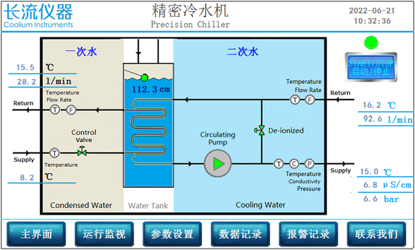 冷水機多參數(shù)測控.png