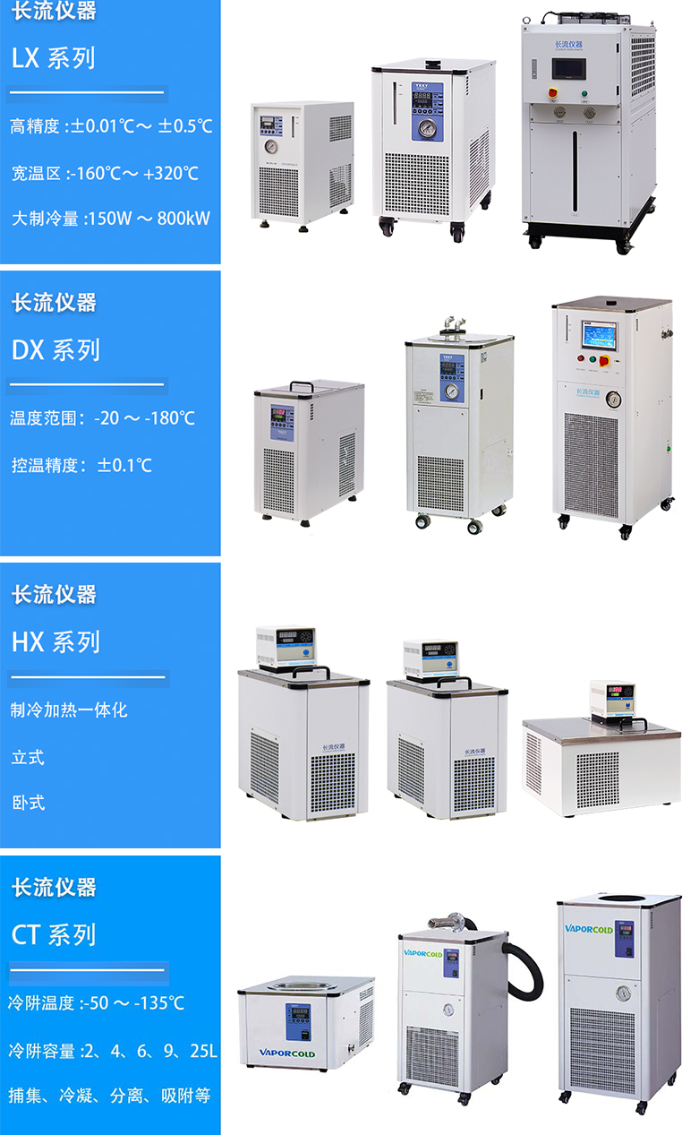 長流儀器產品.jpg